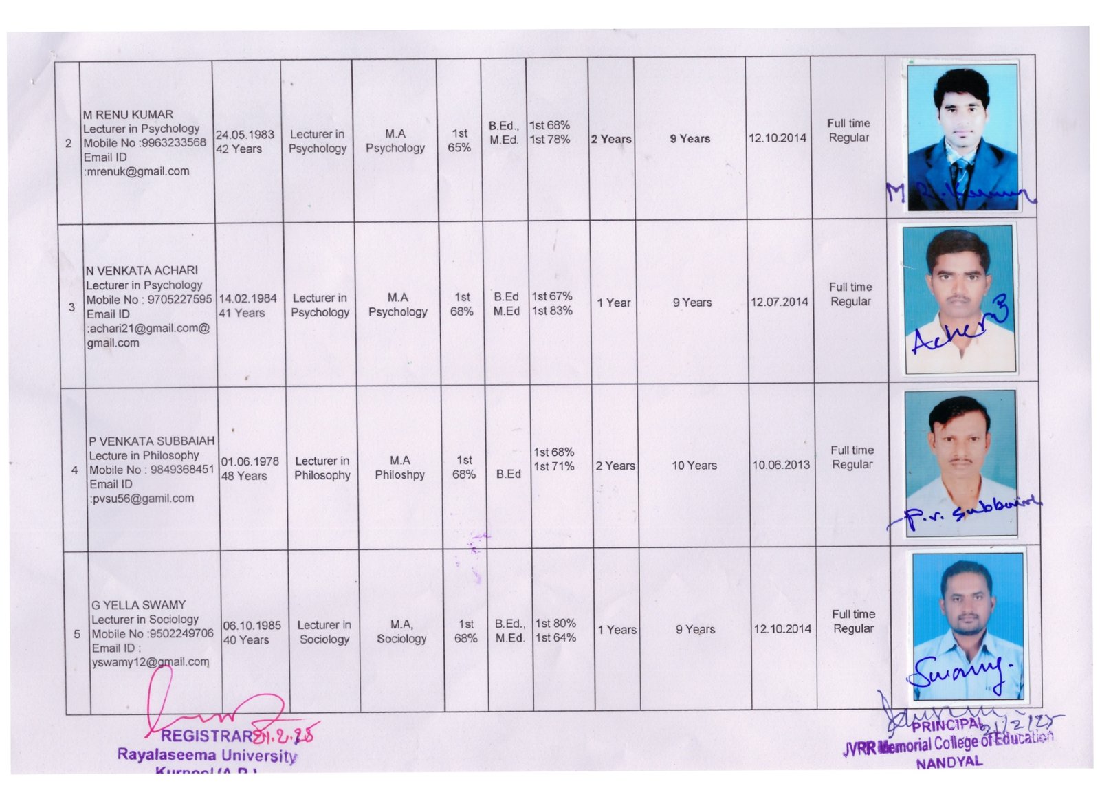Staff Page 2